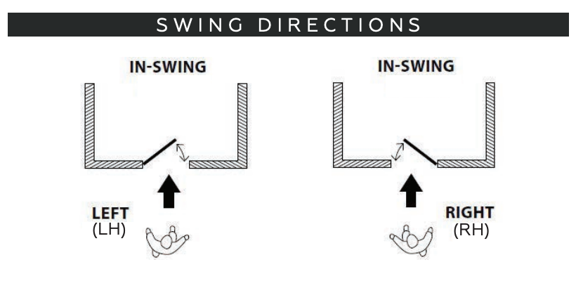 Door Swing Direction Diagram